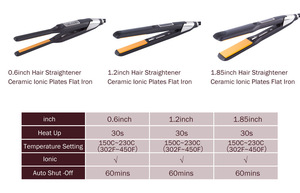 Plancha de Pelo con Revestimiento Cerámico, Pantalla LCD, Ajuste de Temperatura, 1600W, Plancha Eléctrica para Uso Doméstico - Product Image 4