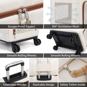 Двухэтажный чехол для домашних животных, дышащий рюкзак с большим пространством, однотонная сумка для кошек, для исходящих кнопок, для собак - Product Image 2