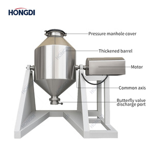 เครื่องผสมแบบกรวยคู่รับน้ำหนักได้ 200 กก. พร้อมโครงเหล็กกล้าคาร์บอน ประสิทธิภาพสูง สำหรับโรงงานผลิตปุ๋ยและสารเคมี - Product Image 3