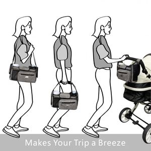 Organisateur de poussette pour bébé en RPET, certifié BSCI, vente en gros, 2 porte-gobelets, sac détachable avec bandoulière, sac de poussette - Product Image 6