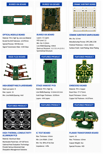 Conception de circuits imprimés <span class=keywords><strong>Jlcpcb</strong></span>, assemblage de circuits imprimés, service PCBA, fournisseur de circuits imprimés et de composants, suivi GPS personnalisé, traqueur PCBA pour le suivi des animaux - Product Image 2
