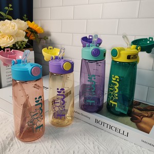 MeiSD Space Cup 520Ml Push Button Student Water Bottle Cartoon Design Bpa Free <b>Plastic</b> <b>Drinkware</b> - Product Image 3