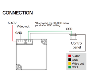 CADDX FPV H1 1200TVL NTSC PAL 16:9 4:3 สวิตช์เปลี่ยนได้ ซูเปอร์ WDR แบล็คไลท์ รุ่นกลางคืน กล้องไมโครสำหรับโดรน - Product Image 6