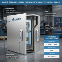 Caja de Distribución Impermeable para Exteriores, de Acero Inoxidable, ABS, PC y Metal, con Nivel de Protección IP54