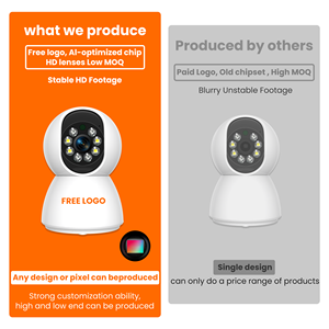 Tuya 4MP Wifi Pet bé máy ảnh trong nhà 360 độ CCTV Camera tầm nhìn ban đêm hai cách nói chuyện video bé màn hình cho an ninh nhà - Product Image 3