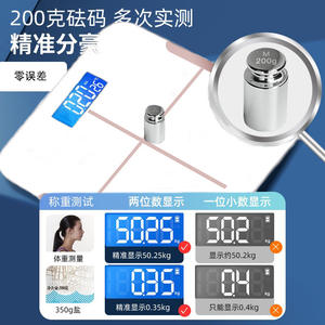 Báscula de Grasa Corporal Kantli, Báscula Digital Rectangular, Funciona con Batería, Monitor de Salud en el Hogar, Medición de Precisión - Product Image 5