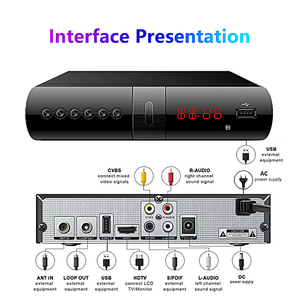 Nhà máy có giá <span class=keywords><strong>DVB</strong></span>-<span class=keywords><strong>T2</strong></span> H.264 Codec <span class=keywords><strong>Set</strong></span>-Top <span class=keywords><strong>Box</strong></span> 1080P HD kỹ thuật số TV Antenna Receiver Việt Nam <span class=keywords><strong>Myanmar</strong></span> Nga - Product Image 5