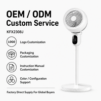Échantillon Gratuit Disponible - Ventilateur Circulateur d'Air Intelligent Électrique Oscillant Robuste 45W en Plastique pour Maison, Plafond, Tente, Barbecue