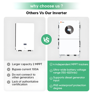 ソーラーストレージインバータ<span class=keywords><strong>Srne</strong></span> 50KW 60KW三相純粋正弦波ハイブリッドパワーインバータ4 Mpptソーラー充電コントローラ付き - Product Image 4