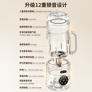 เครื่องทำนมถั่วเหลืองซีคอน 1800 มล. 1200 วัตต์ ควบคุมด้วยไมโครคอมพิวเตอร์ ทำงานเงียบ พร้อมฟังก์ชั่นทำความร้อน - Product Image 1