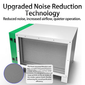 เครื่องฟอกควันน้ำมันสำหรับร้านอาหารเชิงพาณิชย์ SOUNINY ISO9001 OEM เครื่องกรองอากาศแบบไฟฟ้าสถิตสำหรับร้านอาหาร - Product Image 3