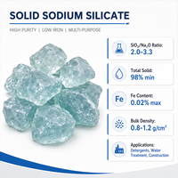 Solution de silicate de sodium, verre de silicate de sodium pour la fabrication de détergents et de savons, usage industriel