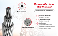 Für 70mm2-300mm2 Einadriges Blankes Aluminium-Stromkabel Niederspannung 10KV Stahldrahtarmiert (STA) Freileitung -20~+70