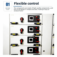 Tableau de commande de commutation MV/HV BOYUAN 22/24kV 630A-1600A IP40 en aluminium zingué pour distribution électrique
