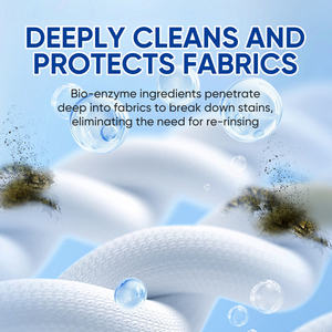 Kit de Cuidado de Muebles de Tela OEM, Spray de Limpieza, Paño de Limpieza en Seco, Líquido para Manchas de Sofá y Alfombra, Spray Limpiador de Manchas de Sofá y Alfombra 500ML - Product Image 5