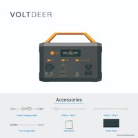 Station d'alimentation solaire hors réseau avec batterie LiFePO4 pour le camping, les voyages en camping-car