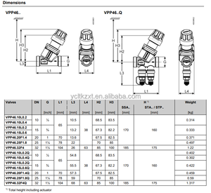 Siemens kết hợp PLC vpp46/vpi46 loạt nước cao cân bằng van điều khiển tự động hóa xây dựng hệ thống kiểm soát dòng chảy - Product Image 6
