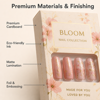 Boîte d'emballage cosmétique pour ongles, marque privée, taille standard, carton pliable, carton couché, blanc brillant, impression de qualité