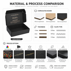 Custom Gold Foil Stamping Black Corrugated Mailer <b>Boxes</b> Luxury Matte Black Custom Logo Shipping Mailer Box For Apparel Packaging - Product Image 4