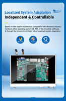 PC industriel embarqué sans ventilateur de 12e-13e génération J1900 I5 I7 avec RS232 & 485, 2 LAN COM, mini PC compact, boîtier AI, emplacement pour carte SIM