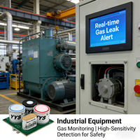 YYS SC401 Modul Sensor Gas Industri 4IN1 Berkualitas Tinggi Pengganti ZCE04B RS485 UART CO/H2S/O2/CH4 Detektor Elektrokimia Tambang