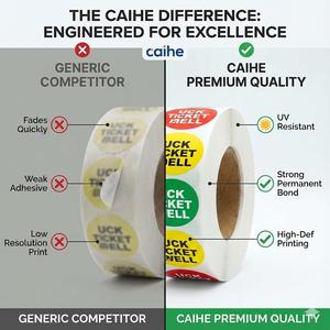 <span class=keywords><strong>Etichette</strong></span> <span class=keywords><strong>Adesive</strong></span> Cosmetiche in <span class=keywords><strong>PVC</strong></span> Personalizzate con Logo Privato, Stampa a Caldo, Impermeabili e Resistenti ai Raggi UV per Profumi e Shampoo - Product Image 2