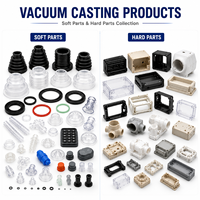 Fabricant de pièces en plastique TPU/ABS moulées par injection de précision sur mesure et de services de moulage sous vide du Guangdong