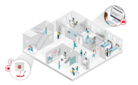 Dispositif d'alerte d'urgence LoRaWAN haute performance LAB5 avec bouton SOS, cordon de tirage, communication + piles AAA remplaçables, portée 10 km+