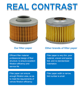 Масляный фильтр для автомобиля 90915-YZZD2 90915-TB001 90915-YZZD4 90915-YZZG2 0915-YZZJ3 90915-YZZE2 2 yzze1 масляный фильтр - Product Image 4