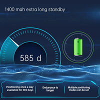 Pola lipstik tahan air 4G gps mini pelacak baterai tahan lama dengan pelacakan waktu nyata untuk pelacak mobil truk sepeda motor sepeda