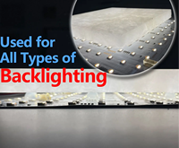 لوحة إضاءة LED فائقة النحافة ومرنة وقابلة للقطع بجهد 24 فولت، كثافة عالية 440 مصباح LED، قابلة للتعتيم، إضاءة خلفية للوحات الإعلانية وأسطح الحجر
