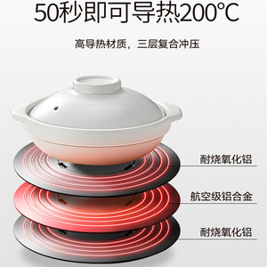 Placa conductora de calor desmontable Totk para estufas de gas, base de olla antideslizante, diseño duradero para uso doméstico - Product Image 3