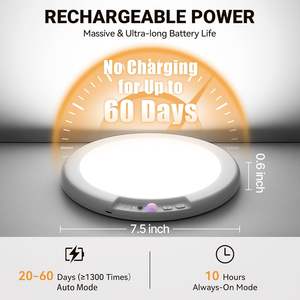 Lampu Malam LED Baterai Rumah Pintar Modern, Sensor Gerak, Plafon, ABS Putih, Kontrol Saklar Peredup, Dekorasi Ruangan - Product Image 3