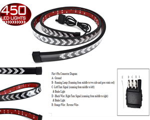 New arrival giá rẻ độ bền cao không thấm nước <span class=keywords><strong>led</strong></span> stop/tail/bật dải ánh sáng cho xe tải quét đuôi <span class=keywords><strong>led</strong></span> - Product Image 4