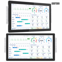 Moniteur tactile industriel étanche IP65 pour le traitement des aliments, écran LCD 16:9, VGA, panneau frontal, affichage pour environnements difficiles