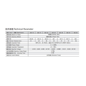 UNi-D Nuovo Modello Serie USS 2/2 Vie N/C Corpo in Acciaio Inox Alta Temperatura 185 ℃   Valvola Solenoide Elettromagnetica per Vapore - Product Image 3