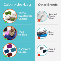 Sac de transport pour animaux de compagnie personnalisé, confortable et doux, pour le toilettage, la gestion des médicaments, les soins dentaires, la coupe des ongles