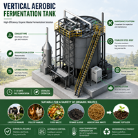 Machine de compostage automatique verticale à fermentation aérobie pour engrais organique, destinée au fumier de bétail et aux déchets organiques