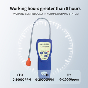 Technologie Leckdetektor für brennbare Gase Methan & H2 mit Sirenenalarm, DC 3,7V Batterie, Modell JL269 - Product Image 4