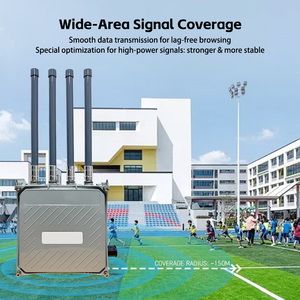 Dà<span class=keywords><strong>i</strong></span> Phạm Vi Wifi6 Công Nghiệp <span class=keywords><strong>Wifi</strong></span> Đ<span class=keywords><strong>i</strong></span>ểm Truy Cập 3000Mbps Dual Band Cao 2T2R Đ<span class=keywords><strong>i</strong></span>ện Không Dây AP Lp67 Ngoà<span class=keywords><strong>i</strong></span> Trờ<span class=keywords><strong>i</strong></span> 5G Router - Product Image 6
