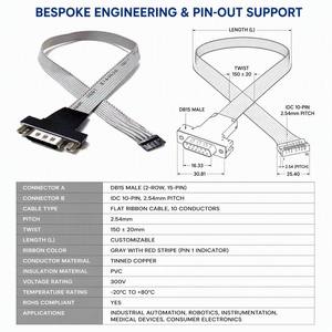 Câble ruban haute densité personnalisé de 1,27 mm avec faisceau de câbles pour moto et automobile, adaptateur d'interface DB de précision - Product Image 4