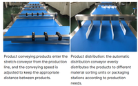 Ligne de machines d'emballage automatique à grande vitesse pour aliments (gâteaux, biscuits, craquelins) en plastique/papier, moteur