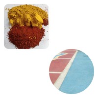 Revêtement de poudre de colorant inorganique