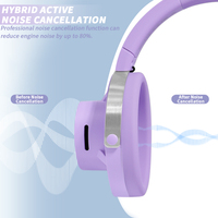 Nouveau produit casque casque supra-auriculaire sans fil type-c avec microphone veille ultra-longue HiFi de jeu de sport pour téléphones mobiles