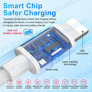 Câble <span class=keywords><strong>de</strong></span> charge <span class=keywords><strong>de</strong></span> téléphone pour iPhone 11/12/13/14 Pro Max Câbles <span class=keywords><strong>de</strong></span> charge rapide pour téléphone portable Câble USB avec transfert <span class=keywords><strong>de</strong></span> données 1m 1.5m 2m - Product Image 3