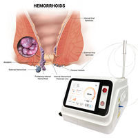 Équipement de thérapie anorectale pour hémorroïdes Dual 980 1470 Clinic, dispositif de traitement des hémorroïdes par électrocoagulation haute fréquence