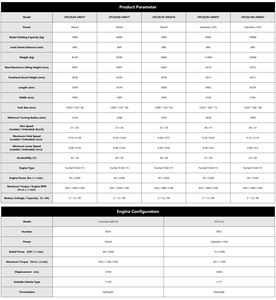 Empilhadeira Hidráulica Diesel de Contrapeso Personalizável de Alta Qualidade 5 6 7 8.5 10 Toneladas para Fábrica Preço de Atacado - Product Image 5
