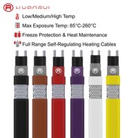 Cable Calefactor Autorregulable de Alta Temperatura para Mantenimiento de Temperatura en Procesos Anticongelantes, Venta al por Mayor