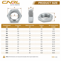 Écrou hexagonal fin RuiLi GB 6172 en acier inoxydable 304 (18-8), écrou de blocage à profil bas, métrique M3-M24, vente en gros directe usine