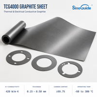Pad thermique pour CPU 422W, pad en silicone ultra-doux pour la dissipation thermique des PCB et des GPU, pad de gestion thermique multi-tailles
